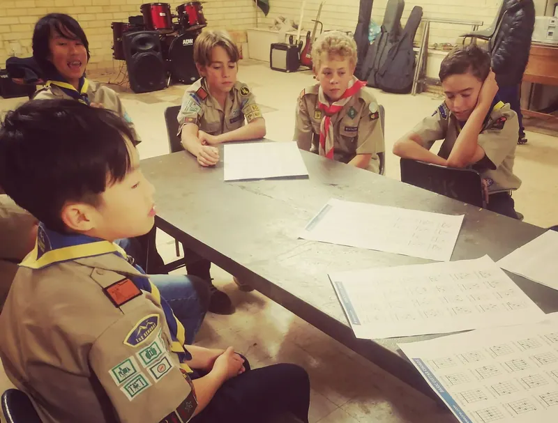 First aid for cubs, part 2, photo 16